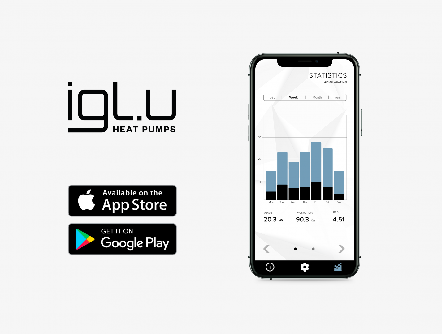 Pompa de caldura geotermala sol-apa IGLU Aleut 13 kW
