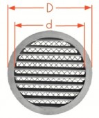 Grila aluminiu exterior cu plasa D250